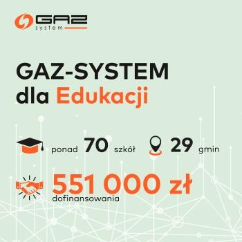 GAZ-SYSTEM_dla_edukacji_SM_2a